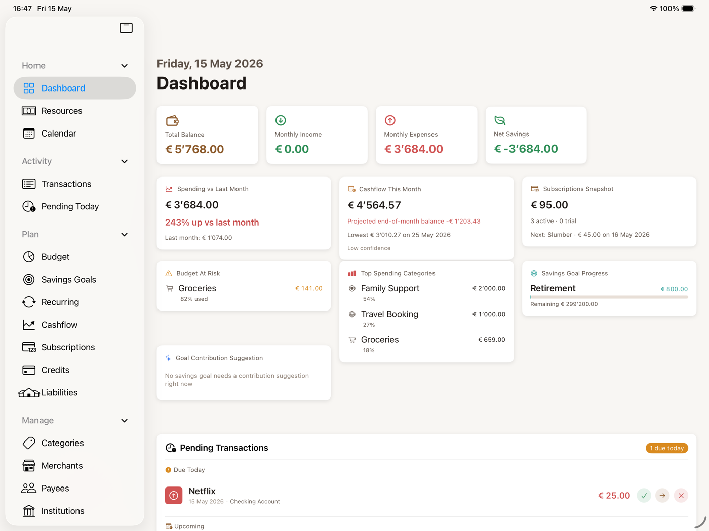 WallyLedger dashboard on iPad with sidebar navigation and overview cards.